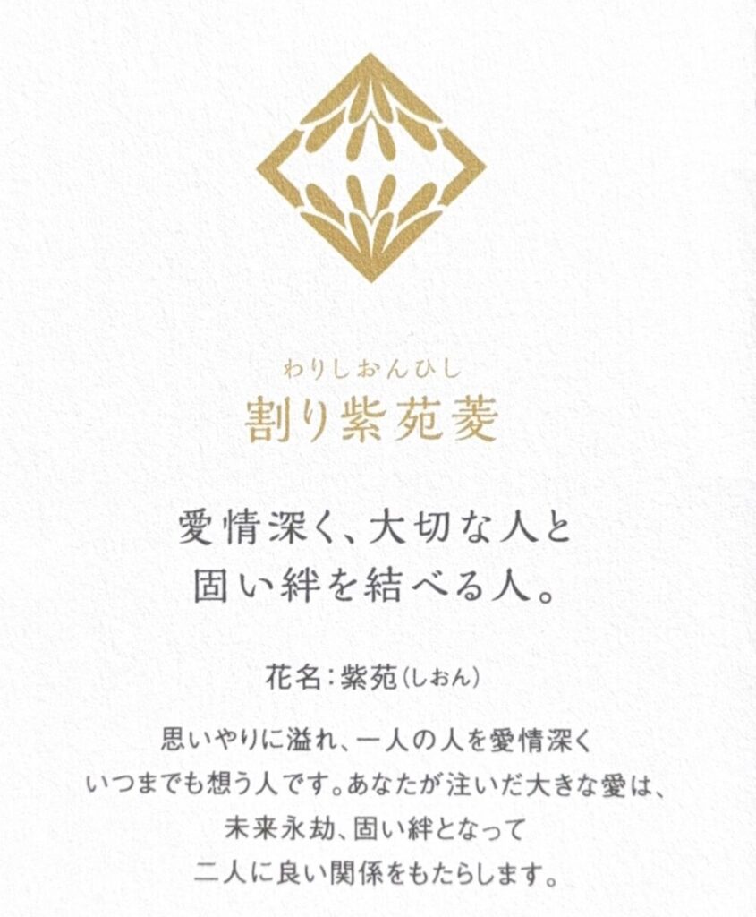 花個紋メッセージカード