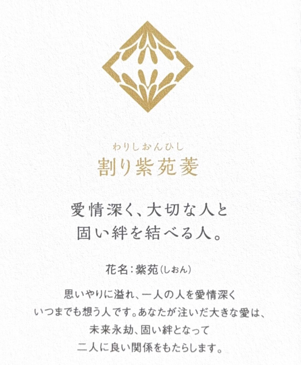 花個紋メッセージカード