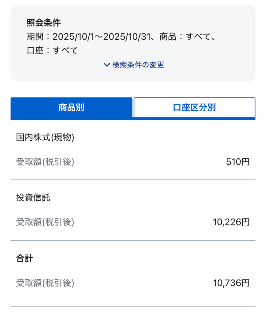 10月配当金