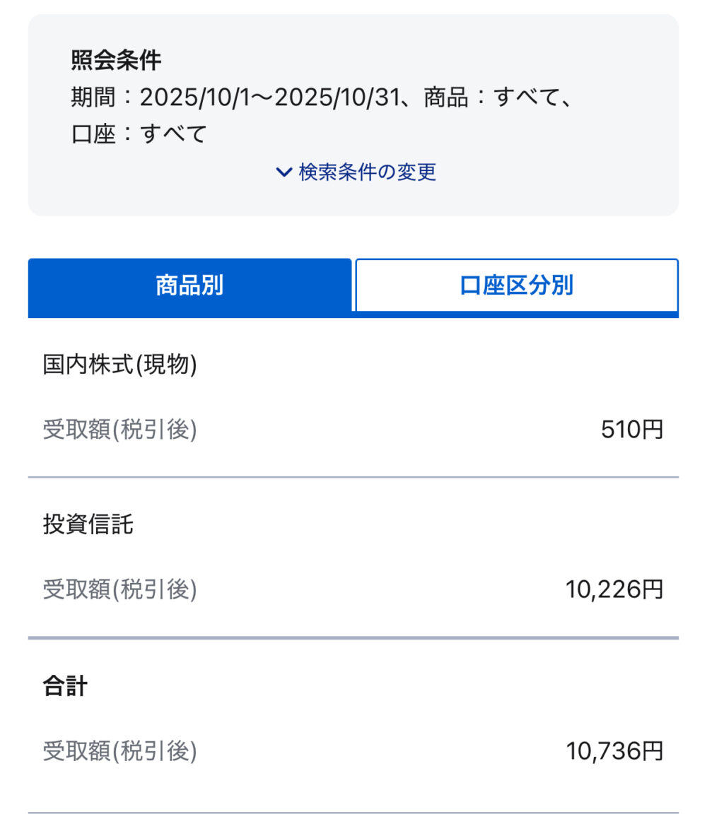 10月配当金